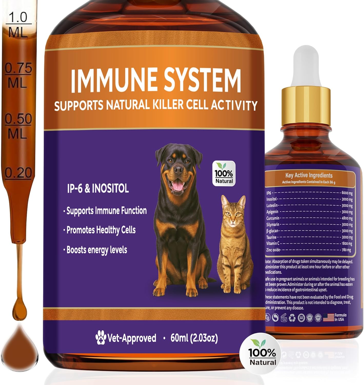Dog Cancer Supplements | Supports Lipoma Treatment & Wart Remover | IP-6 Immune Drops Solution for Dogs |Luteolin & Apigenin: Natural Antioxidants & Anti-Inflammatory l Myo-Inositol Supplement 2.03 OZ
