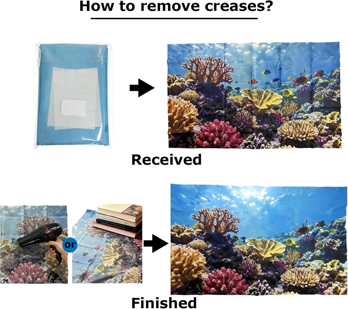 4 Pack Aquarium Background, 24x12 Inch Polyester Cloth Decor for Fish Tank, Set of Undersea Coral Rock & Plant Décor Backgrounds, Aquatic Themed Decorations