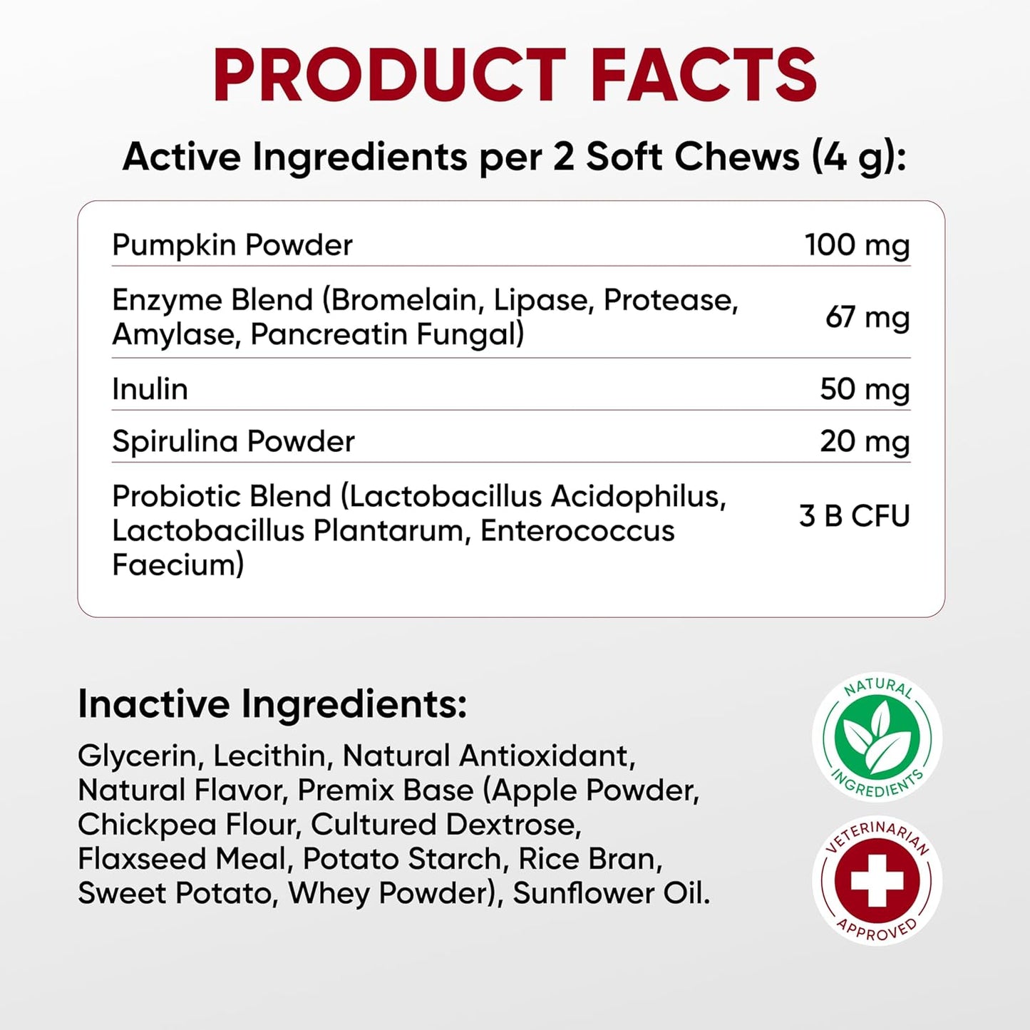 Probiotics for Dogs Digestive Health - Probiotic Chews for Gut Health, Itchy Skin Yeast, Diarrhea - USA Product - Immune Support Supplement - Dog Digestive Support & Allergy Relief Chews with Enzymes