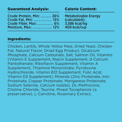 BIXBI Liberty Grain Free Dry Dog Food, Chicken Recipe, 4 lbs - Fresh Meat, No Meat Meal, No Fillers for Easy Digestion - USA Made