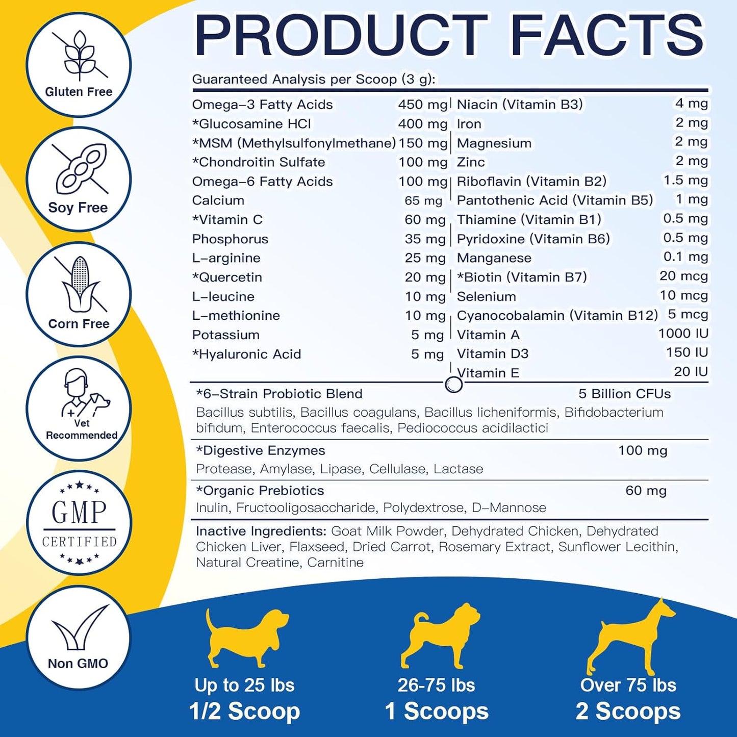 Dog Vitamins, Dog Multivitamin Powder, with Probiotics, Glucosamine, Omega 3, Support Gut, Joint & Mobility, Itch Skin & Coat, Minerals & Antioxidant for Immune Health, Daily Essential Dog Supplements
