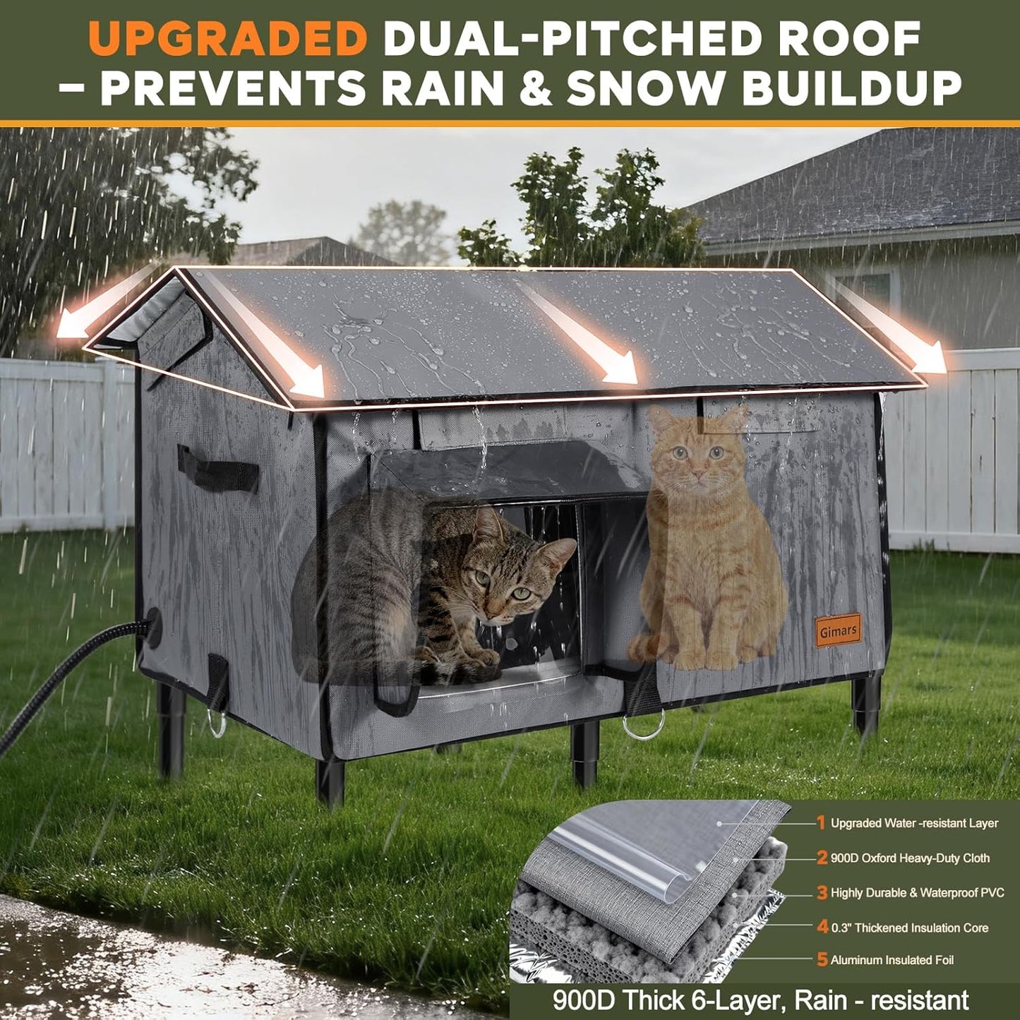 Gimars Upgraded Pitched Roof Indestructible Heated Cat House for Outdoor Cat with Safe Escape Door, 100% Weatherproof Winter Cat Shelter 5.1" Elevated Insulated Stray Feral Cat House with Soft Heater
