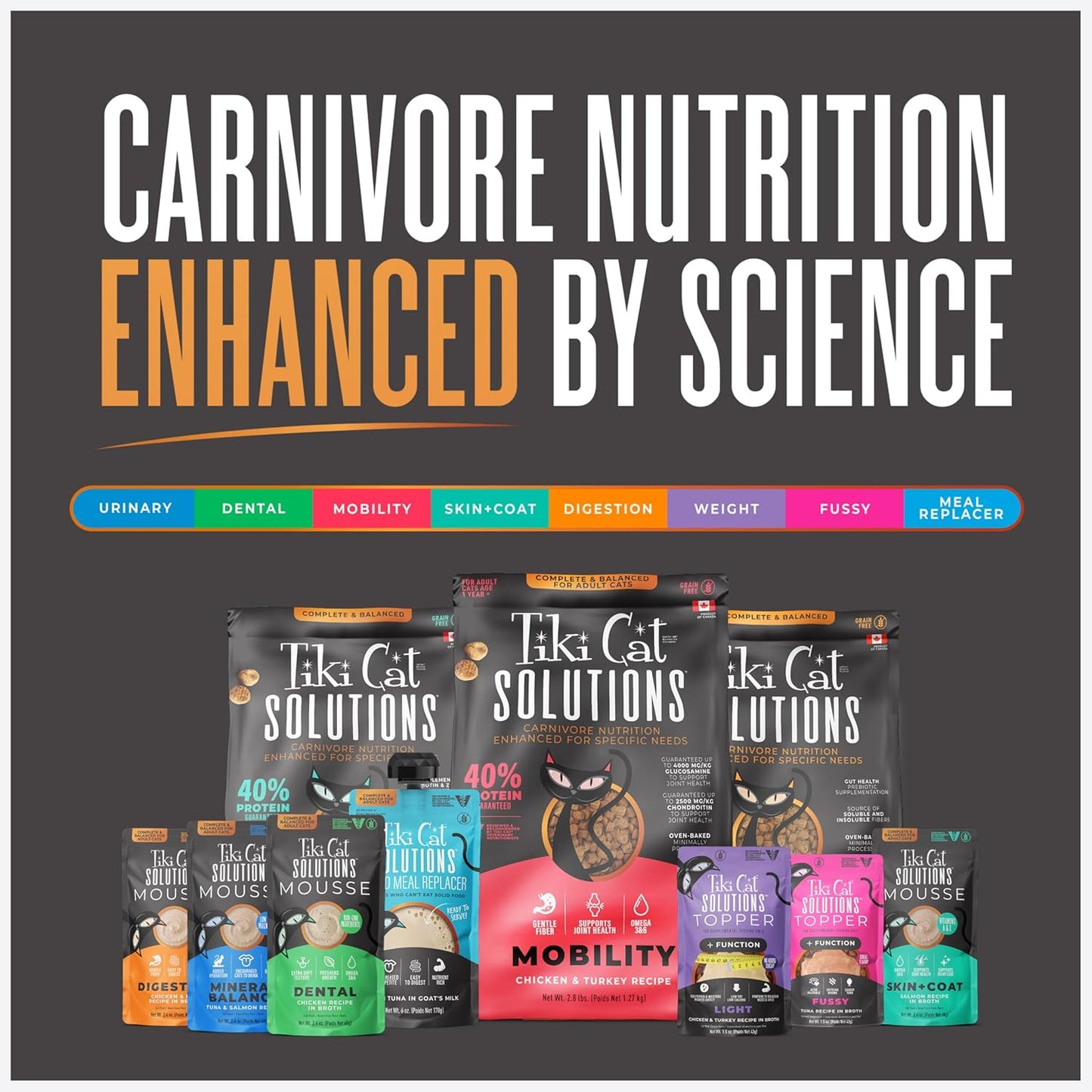 Tiki Cat Solutions Dry Cat Food, Dental, Chicken, 2.8 lbs. Bag