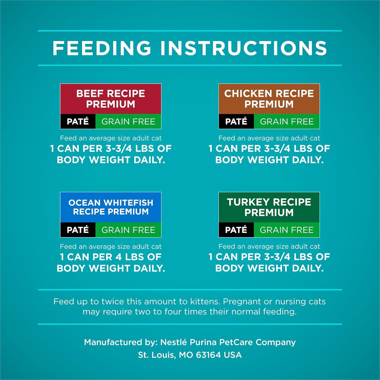 Purina ONE High Protein, Grain Free Pate Wet Cat Food Variety Pack, Grain Free Formula - (Pack of 24) 3 oz. Cans