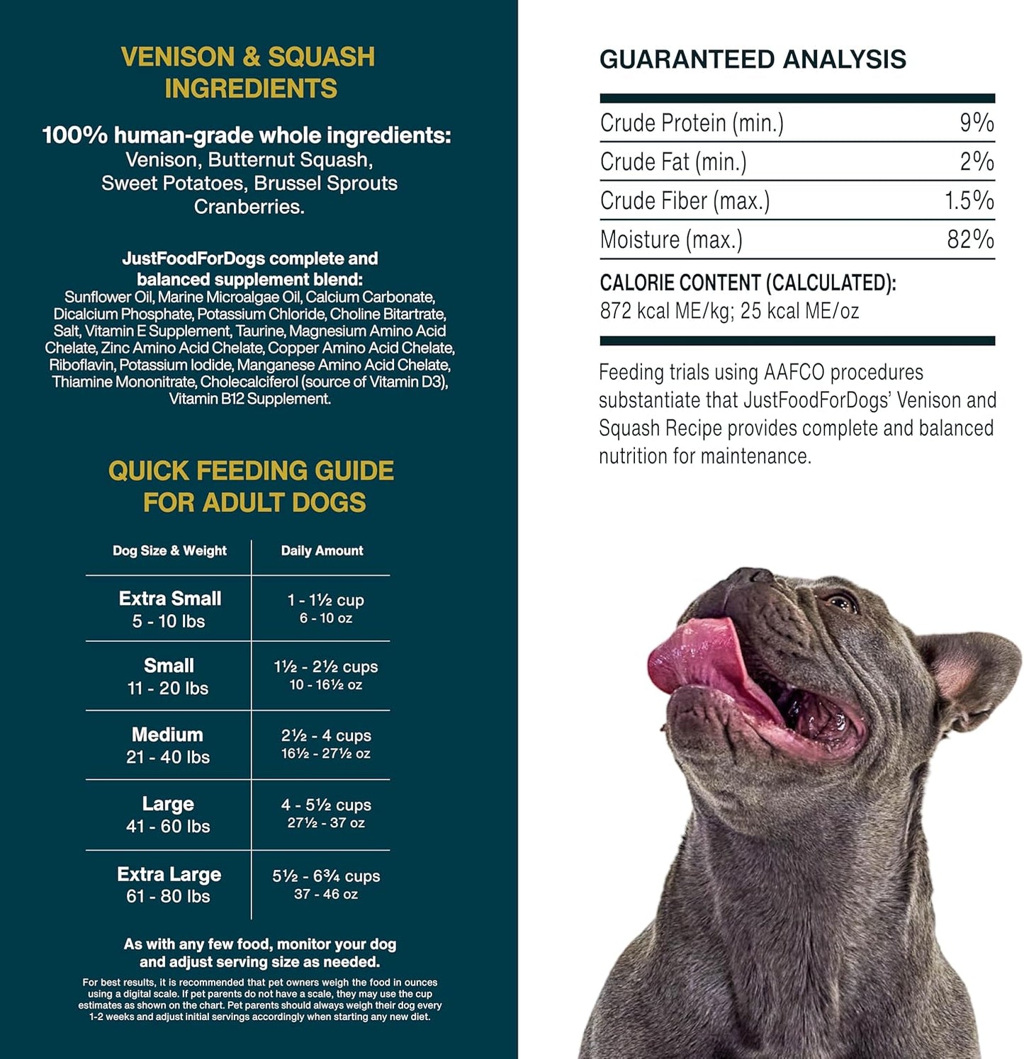 JustFoodForDogs Frozen Fresh Dog Food Sampler Human Grade Variety Box, Complete Meal or Topper, 18 oz (Pack of 7)