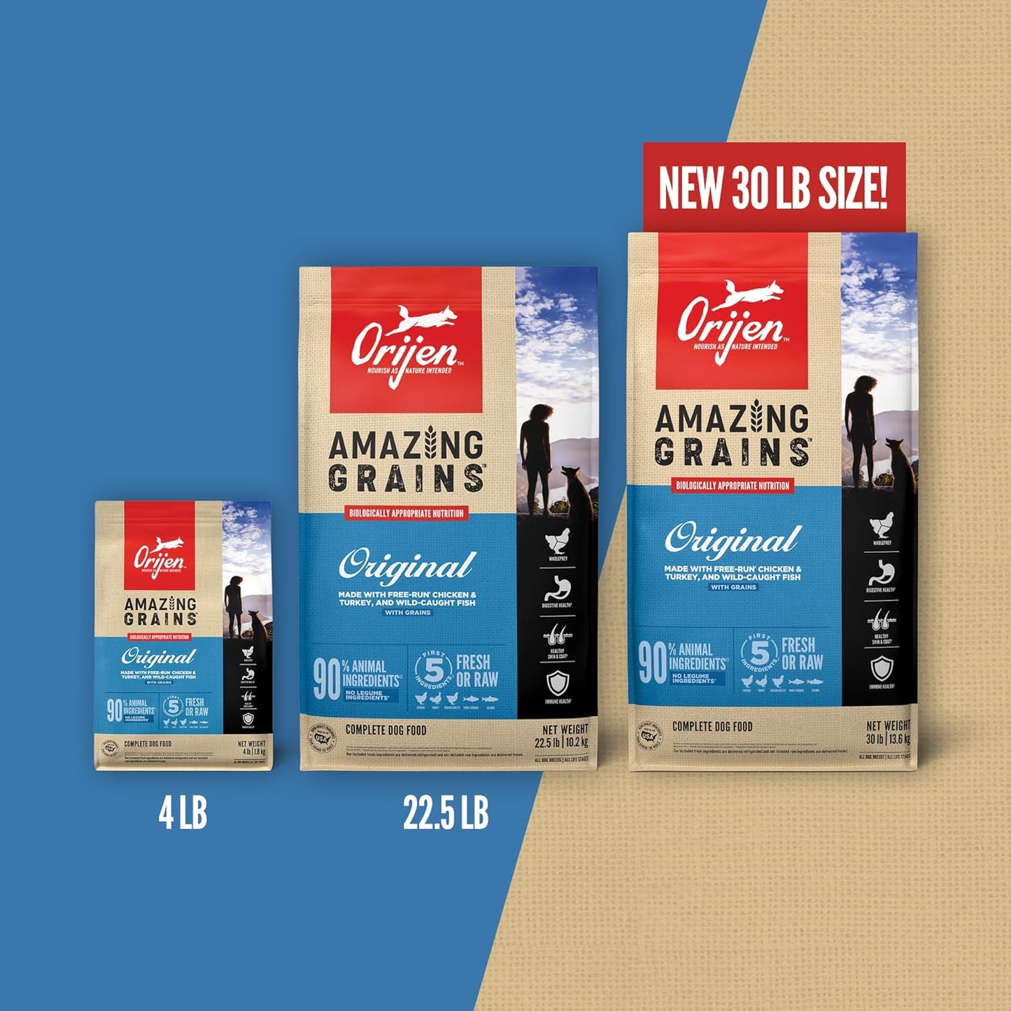 ORIJEN Amazing Grains Dry Dog Food Original Recipe 30lb Bag