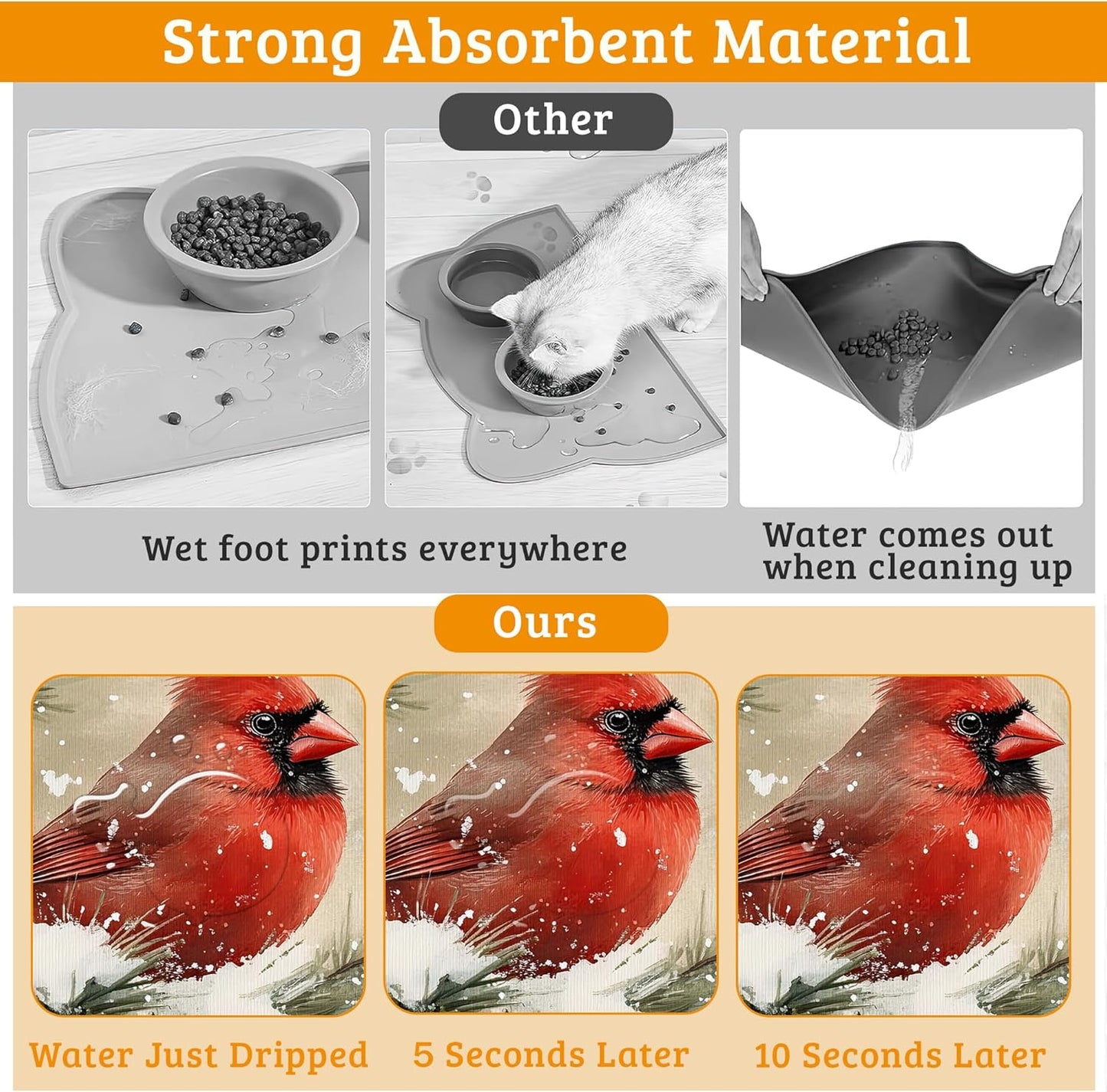 Pet Feeding Mat,Cardinal Bird Absorbent Dog Cat Food Mat Christmas Dog Mat with Rubber Backing,Non-Slip Water Bowl Placemat,Pet Supplies 16" x 24"