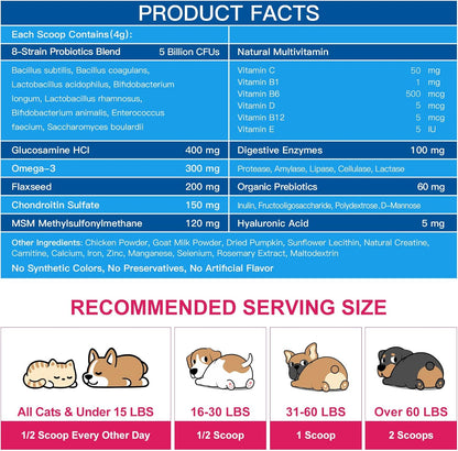 NATURE TARGET Dog Vitamins Powder, Probiotics & Digestive Enzymes for Gut Health, Glucosamine & Chondroitin & Omega 3, Complete Supplement for Homemade Dog Food, Joint & Skin & Immune Support