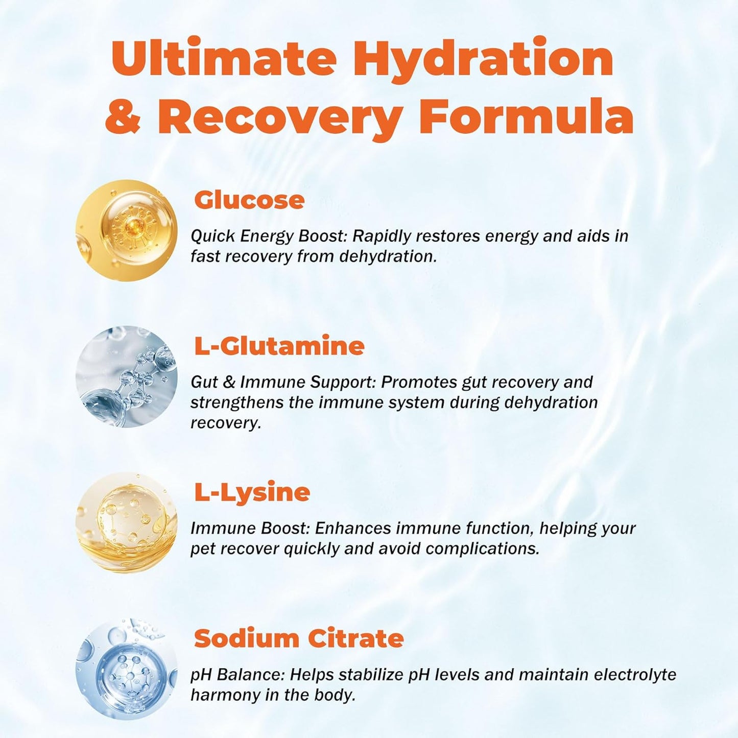 Electrolytes for Dogs – Vet-Formulated Hydration Supplement– Supports Post-Surgery & Illness Recovery– Helps Replenish Fluids & Electrolytes Lost from Diarrhea, Vomiting & Poor Appetite