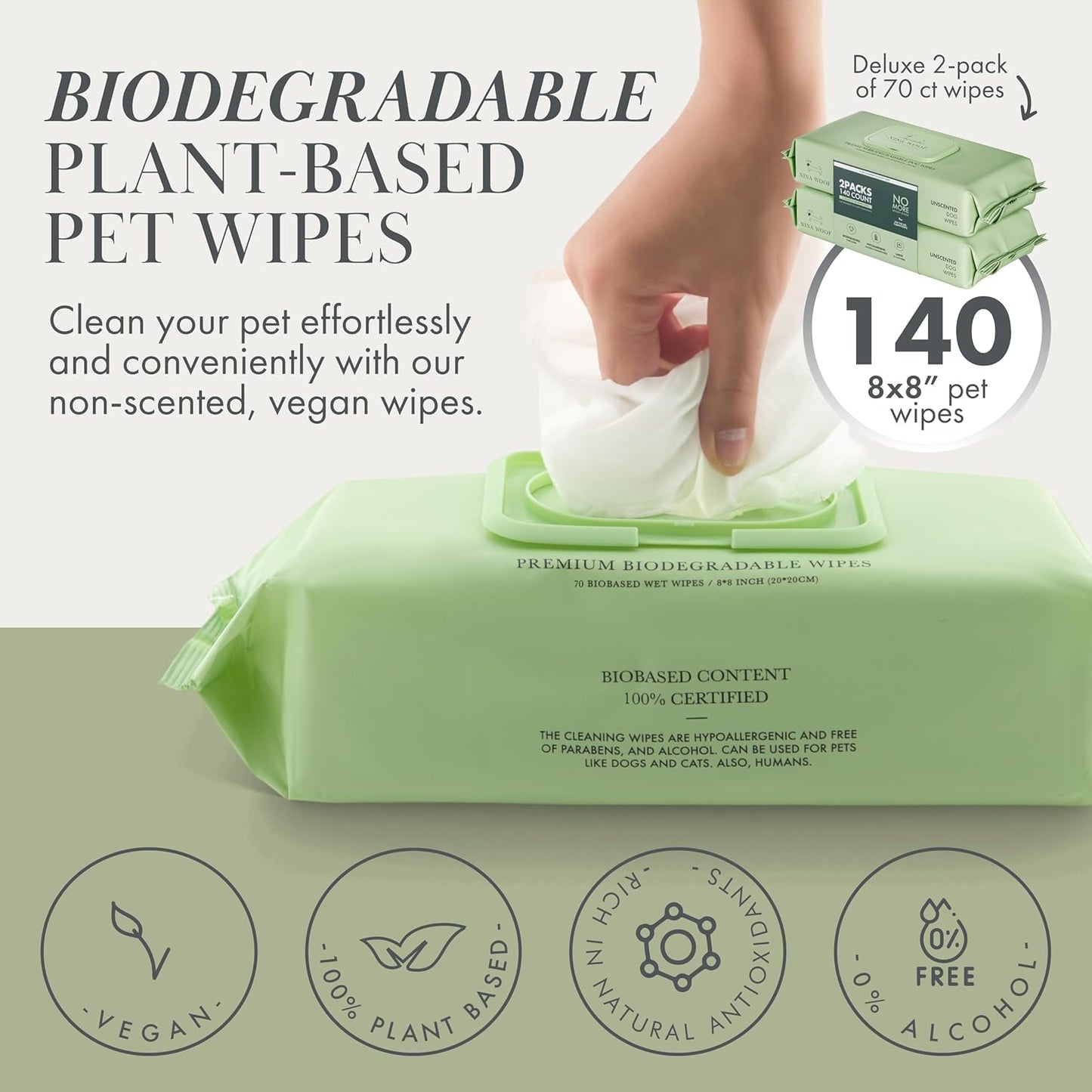 Nina Woof Dog Wipes – Fragrance-Free, Alcohol-Free, Hypoallergenic Pet Grooming Wipes with Aloe Vera, Biodegradable, for Dogs & Cats: Paws, Face, Ears & Butt – 2-Pack (140 Count)