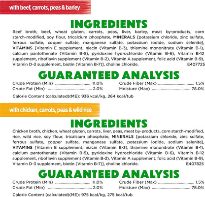 Purina Beneful Freshly Prepared Blends Wet Dog Food Variety Pack with Beef, Chicken, or Lamb Dog Food - (Pack of 12) 10 oz. Tubs