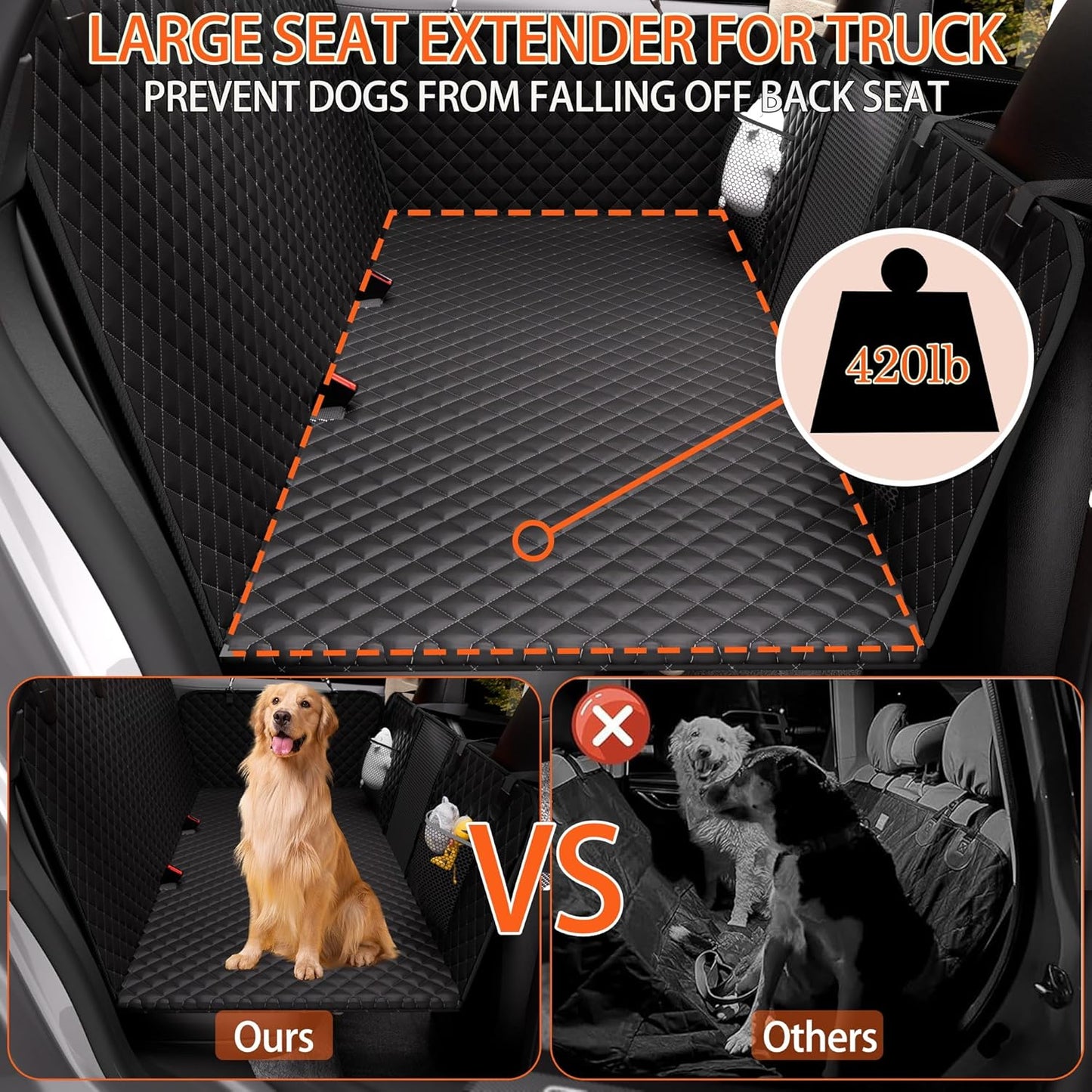 Back Seat Extender for Dogs - Large Space, Waterproof Dog Car Seat Cover for Back Seat with Hard Bottom Holds 420lbs, Upgraded Material Waterproof Pet Car Bed Dog Hammock for Car, SUV,Truck