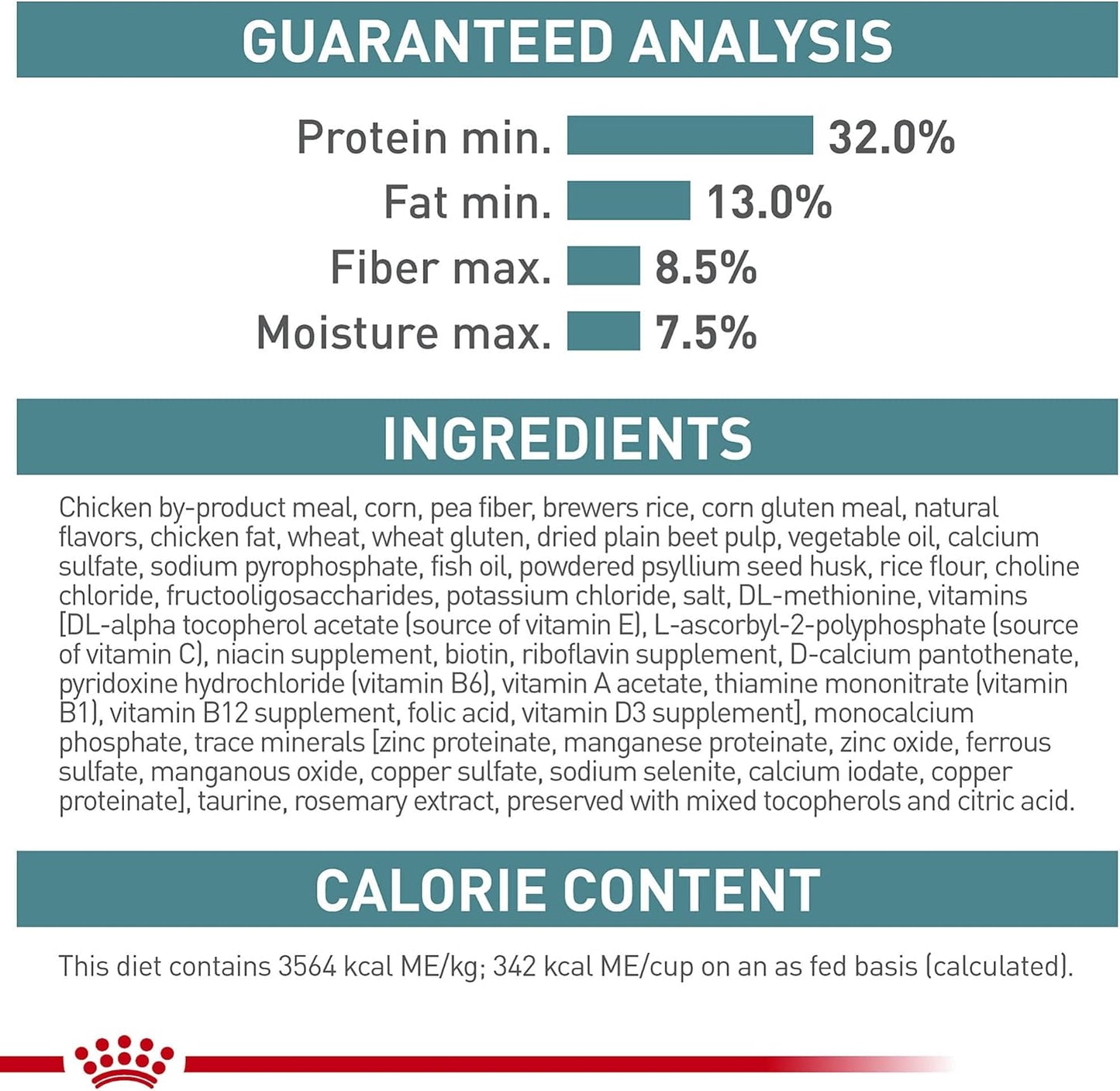 Royal Canin Feline Care Nutrition Hairball Care Adult Dry Cat Food, 14 lb Bag