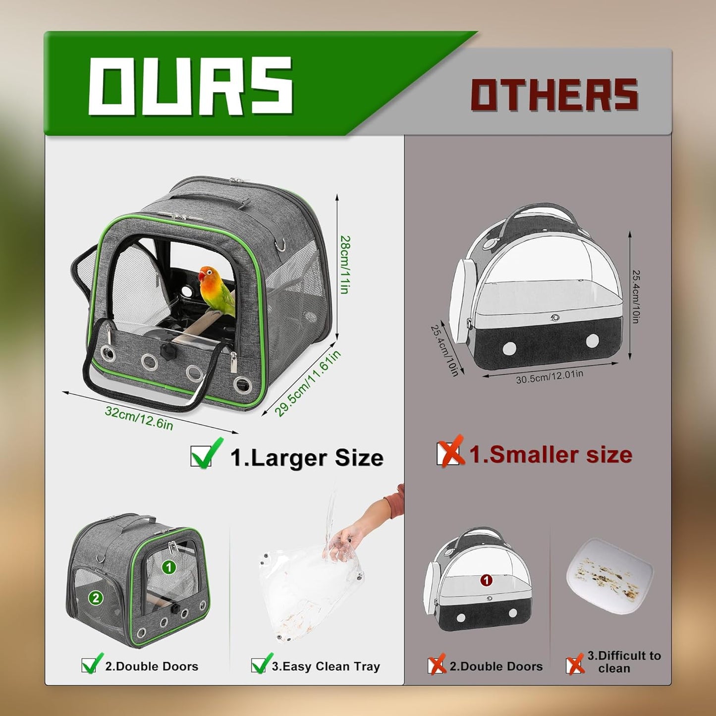 Suertree Upgraded Small Bird Carrier, Lightweight and Portable Travel Bird Cage with Stand and Easy Clean Tray, Parrot Parakeet Cockatiels Bird Travel Cage