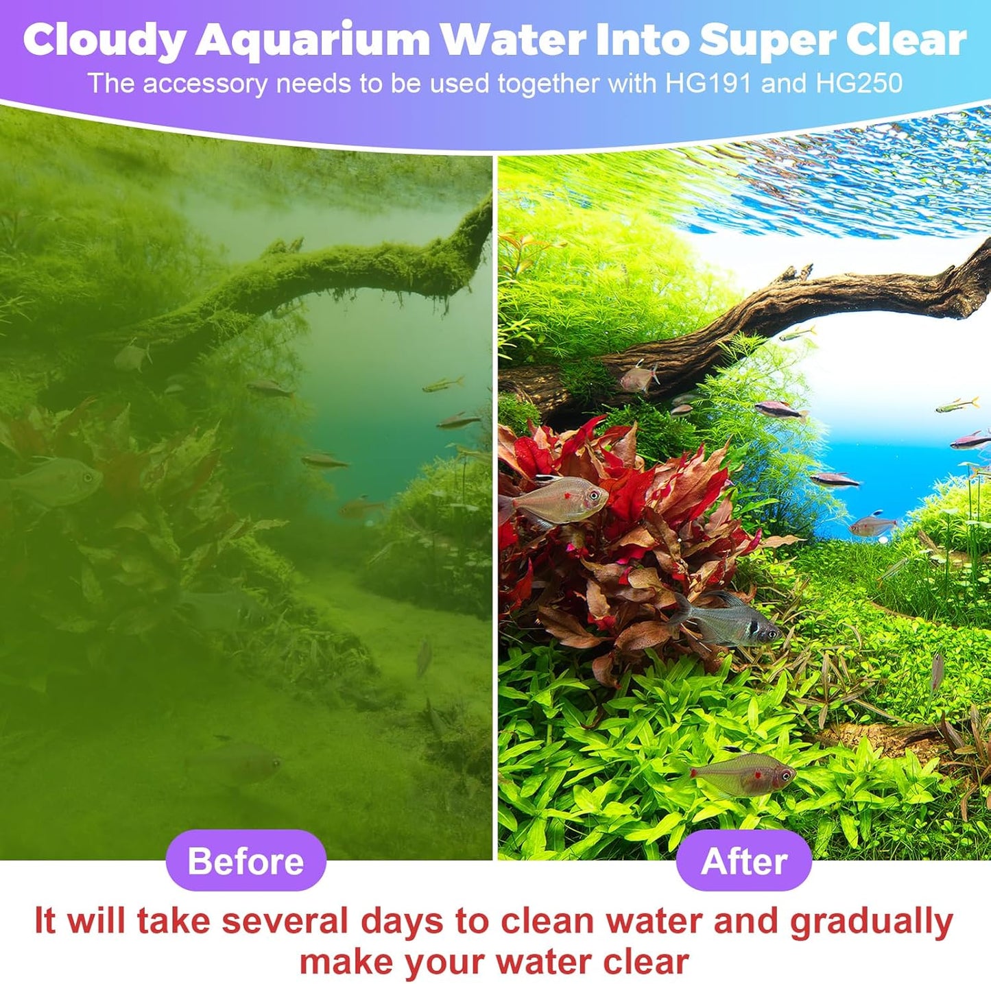 hygger 2 Pack Aquarium U-V Light Replacement Bulbs for HG191 HG250 (3W)