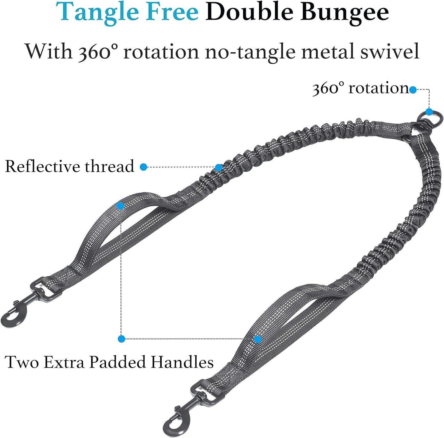 Double Dog Leash with Two Extra Traffic Handles, 360 Swivel No Tangle Dual Dog Walking Leash, Comfortable Shock Absorbing Reflective Bungee for Two Dogs (18~120 lbs, Black)
