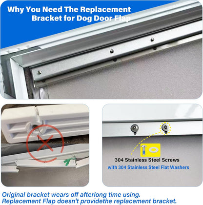 2 Pack Large Dog Door Replacement Flaps PAC11-11039 with 2 Metal Bracket, Compatible with PetSafe Freedom Dog and Cat Door, Magnetic Closure (Smoky Translucent)