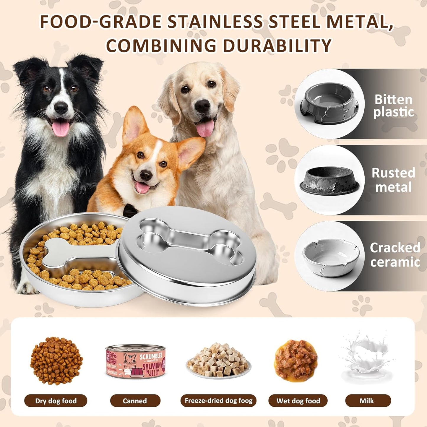 Slow Feeder Dog Bowls, 5 Cups Stainless Steel Metal Slow Feeder for Medium & Big Dogs, Pet Bowl for Fast Eaters, Slows Down Eating, Dishwasher Safe, Anti-Gulping Dog Bowl (2PCS)