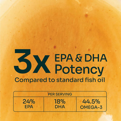 Notti Itchy Skin Allergy Relief - Omega 3 Fish Oil - Itchy Ears - High Concentration - Norwegian Salmon & Krill Oil Pet Supplement for Cats and Dogs - DHA - Probiotics - Joint