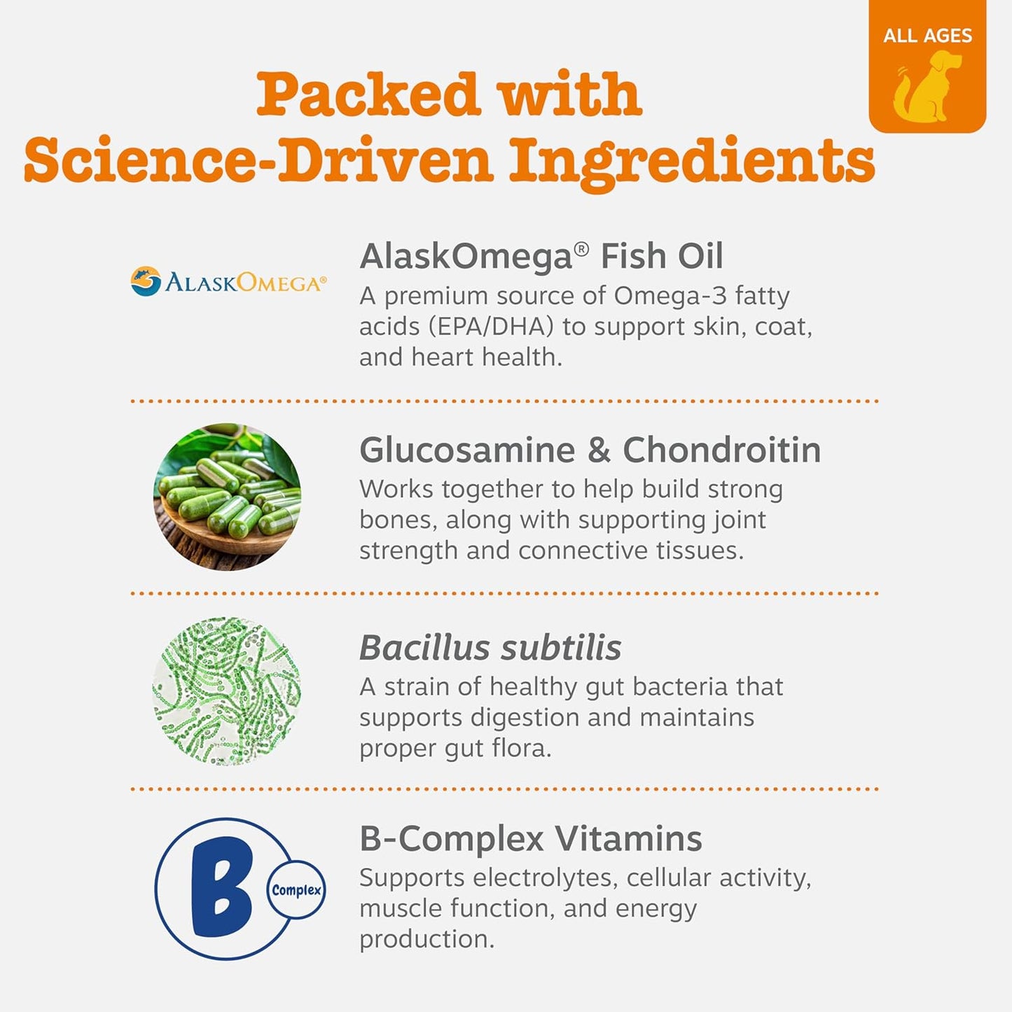 Zesty Paws Dog Multivitamin, Chewable Dog Vitamins and Supplements for Hip & Joints, Skin & Coat, Omega 3 Fish Oil for Dogs- Senior & Puppy Multivitamin- Chicken- 90ct