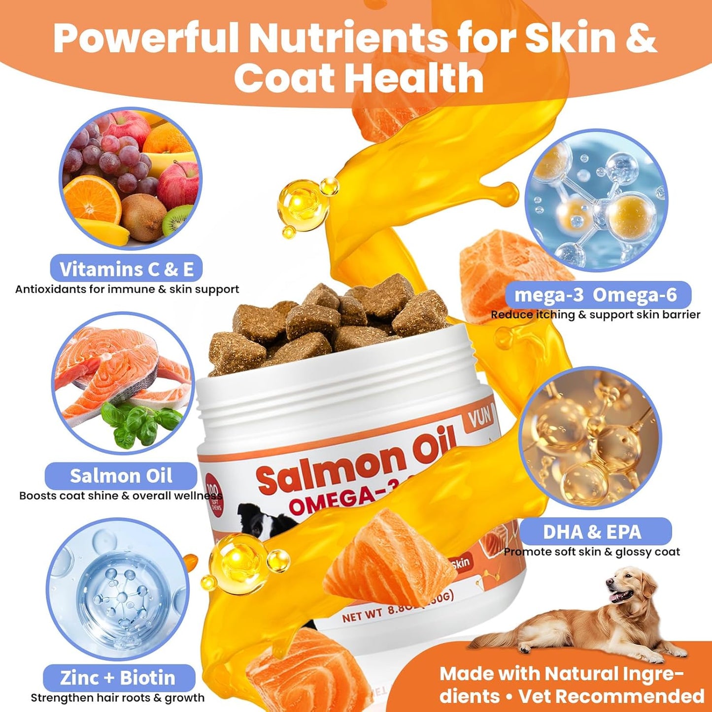 Omega 3 for Dogs Fish Oil Treat Skin and Coat Supplement, Omega 6 Salmon Oil Chews with EPA & DHA Fatty Acids Dry Skin Relief for Dogs, Coat Itch Relief Supplement,Salmon Flavor