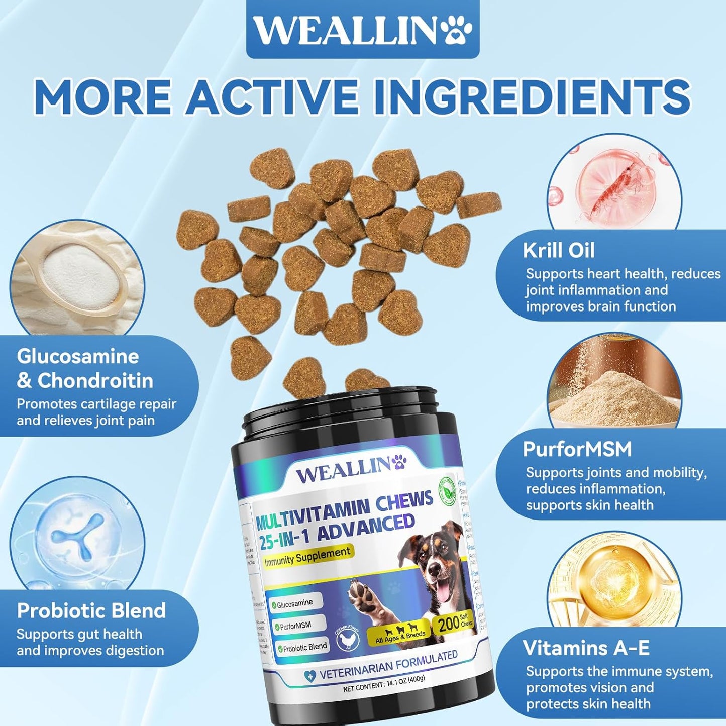 Dog Vitamins & Dog Probiotic Chews