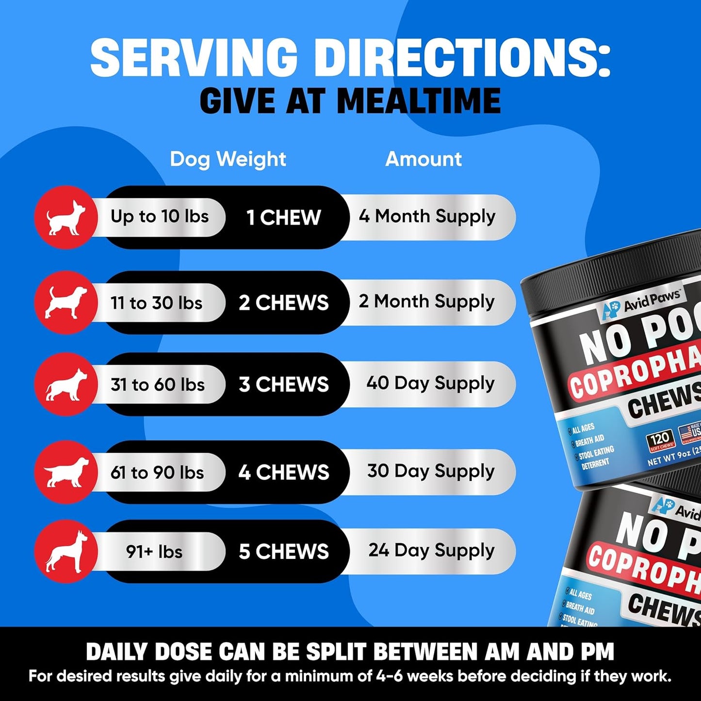 No Poo Chews for Dogs - Coprophagia Stool Eating Deterrent with Probiotics & Enzymes - Stop Dogs from Eating Poop - Digestive Support Soft Chews for All Breeds & Sizes - Forbid Stool Eating Deterrent