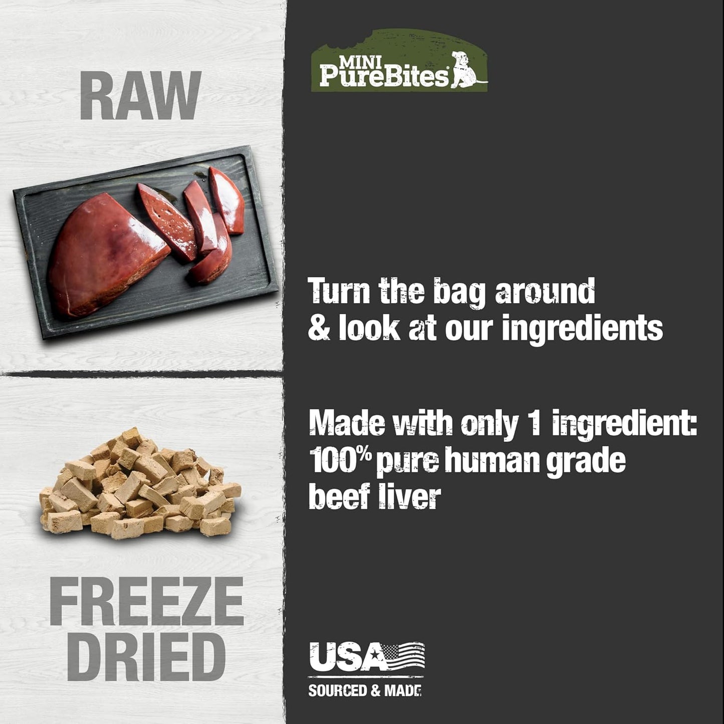 PureBites Mini Beef Freeze Dried Dog Treats, 1 Ingredient, Made in USA, 3oz