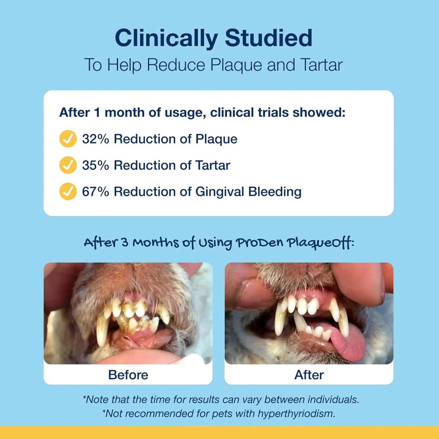 Proden PlaqueOff Dental Care for Dogs and Cats, 60gm