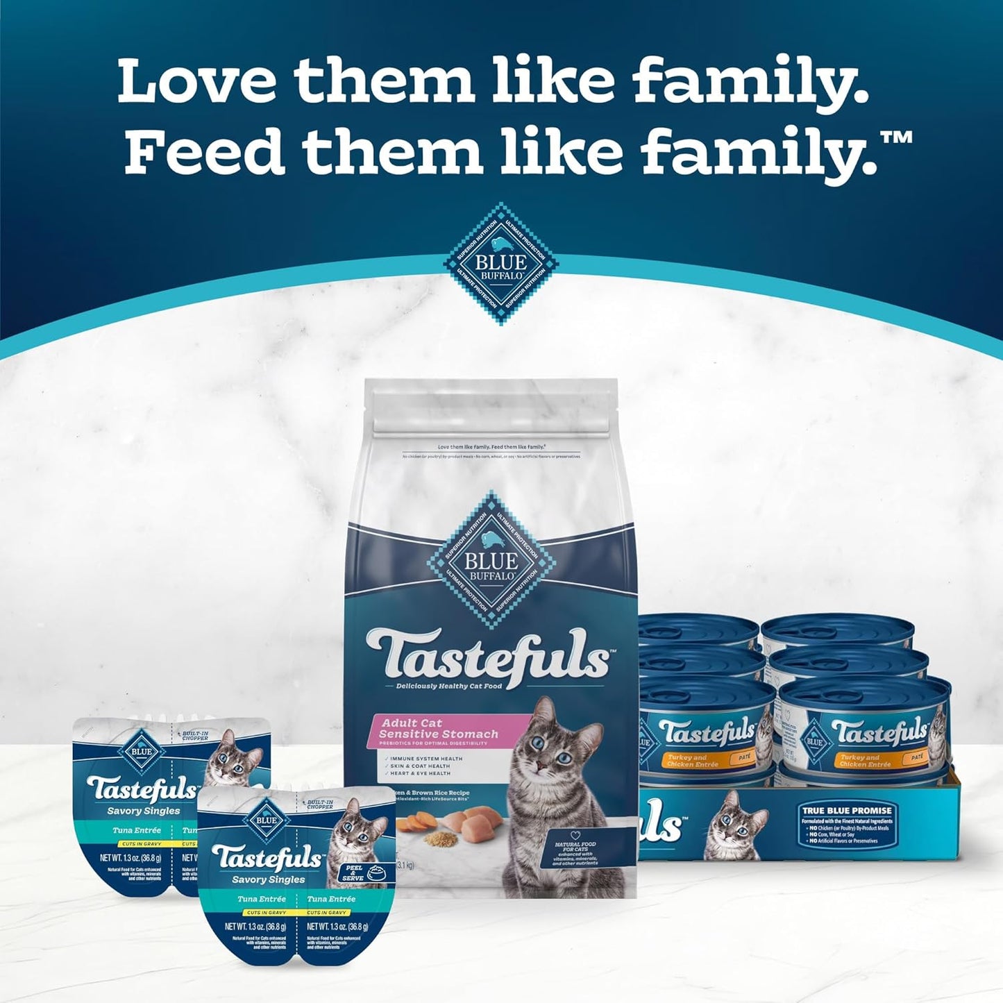 Blue Buffalo Tastefuls Adult Dry Cat Food Sensitive Stomach Formula, Made in the USA with Natural Ingredients, Chicken Recipe, 7-lb. Bag