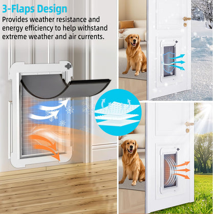 3-Flap Steel Large Dog Door for Exterior Doors with Sliding Lock Panel, Energy-Efficient Insulated Pet Door, Extreme Weather Doggy Door with Telescoping Tunnel, Never Rust（Pets Up to 100 Lb）