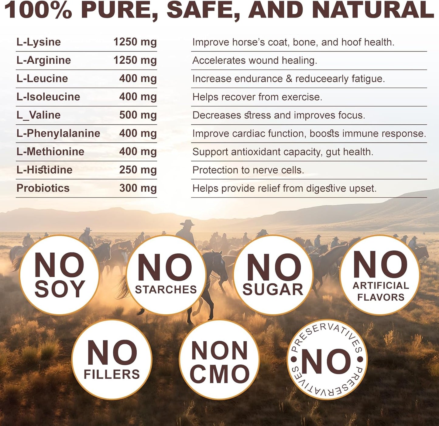 Horse Supplement for Joint, Hoof, and Coat Health, 8 Amino Acids for Horses, 30-Day Fast Results, XL Power Formula Boost Hooves & Prevent Lameness, Immune Health, Muscle Growth, 110-Day Supply