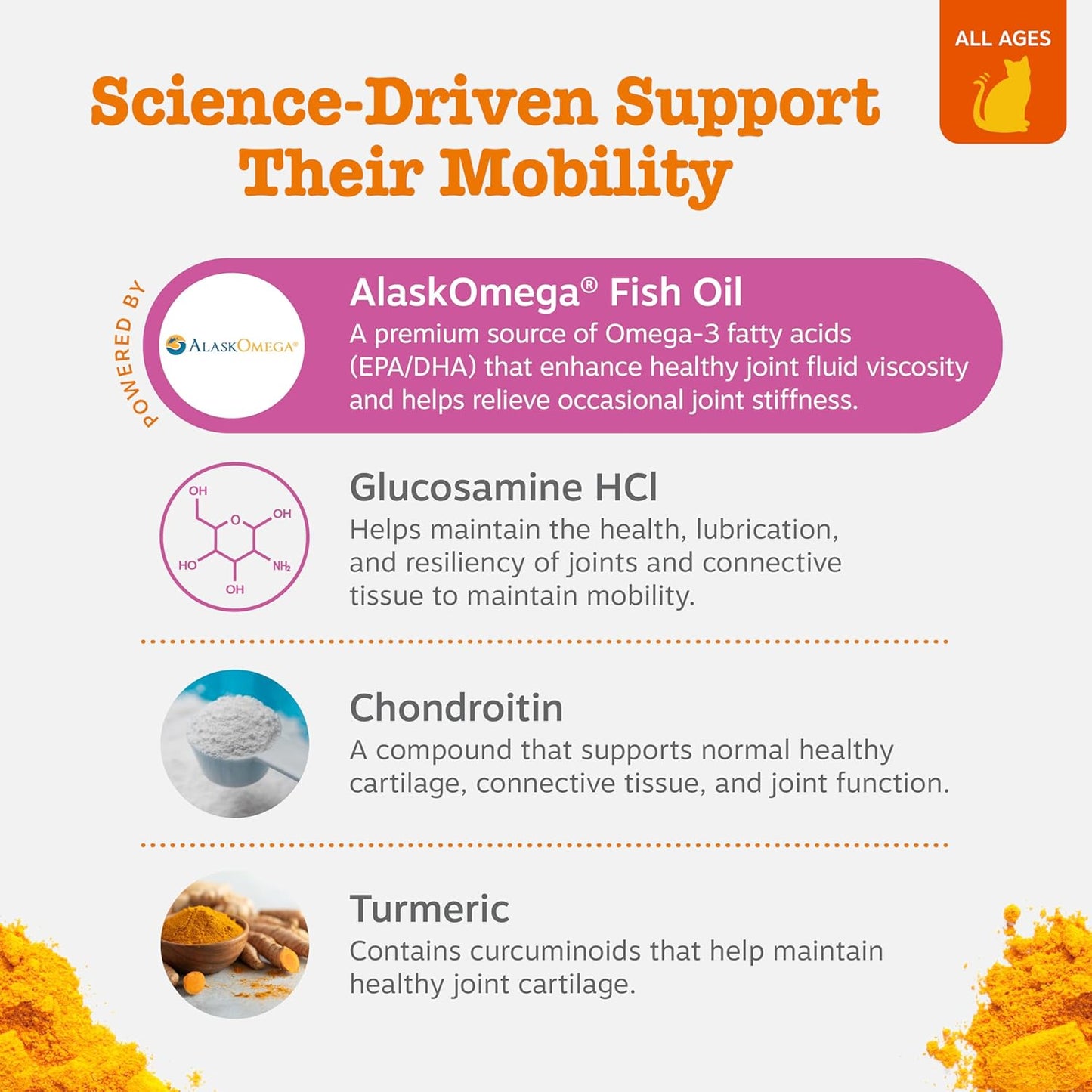 Zesty Paws Hip & Joint Bites for Cats - Glucosamine for Cats - with Chondroitin, Turmeric - Cat Joint Supplement for Hip & Joints - AlaskOmega Fish Oil with Omega-3 Fatty Acids - 60 Count