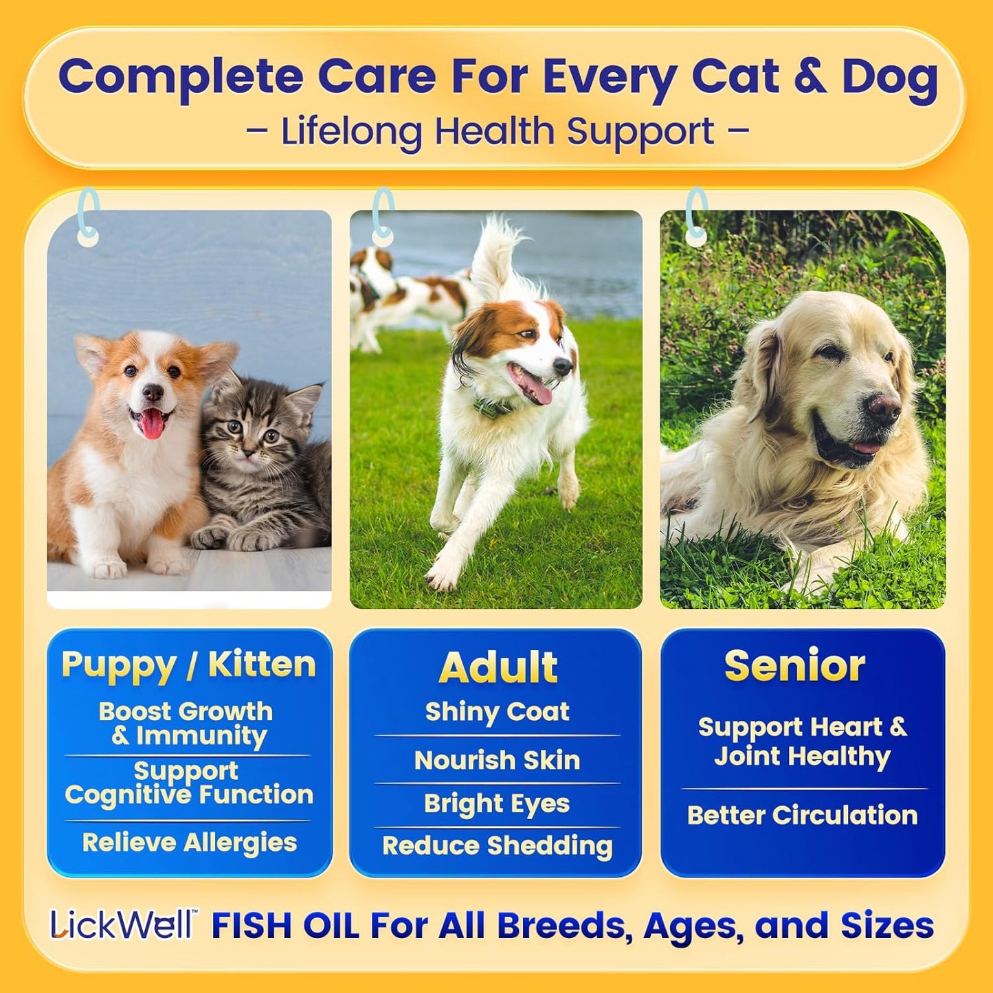 Fish Oil for Dogs & Cats, Omega 3 Fish Oil for Pets | Rich in 97% Omega 3 & 95% EPA+DHA | Made with Peruvian Anchovies, Promotes Healthy Skin, Shiny Coat & Strong Joints, 100 Capsules