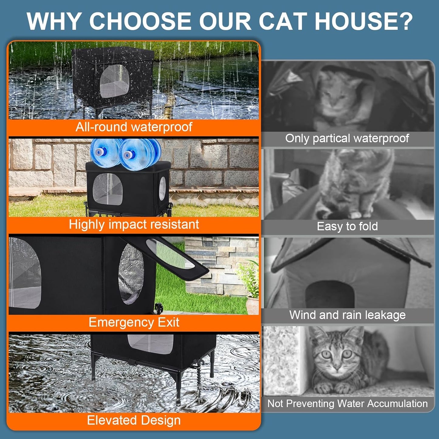 Outdoor Cat House Weatherproof, Insulated Feral Cat Houses for Cats with Cozy Cushion, Elevated Outdoor Cat Shelter, Equipped with Escape Door, Outside Cats House for Stray Cats(Small)