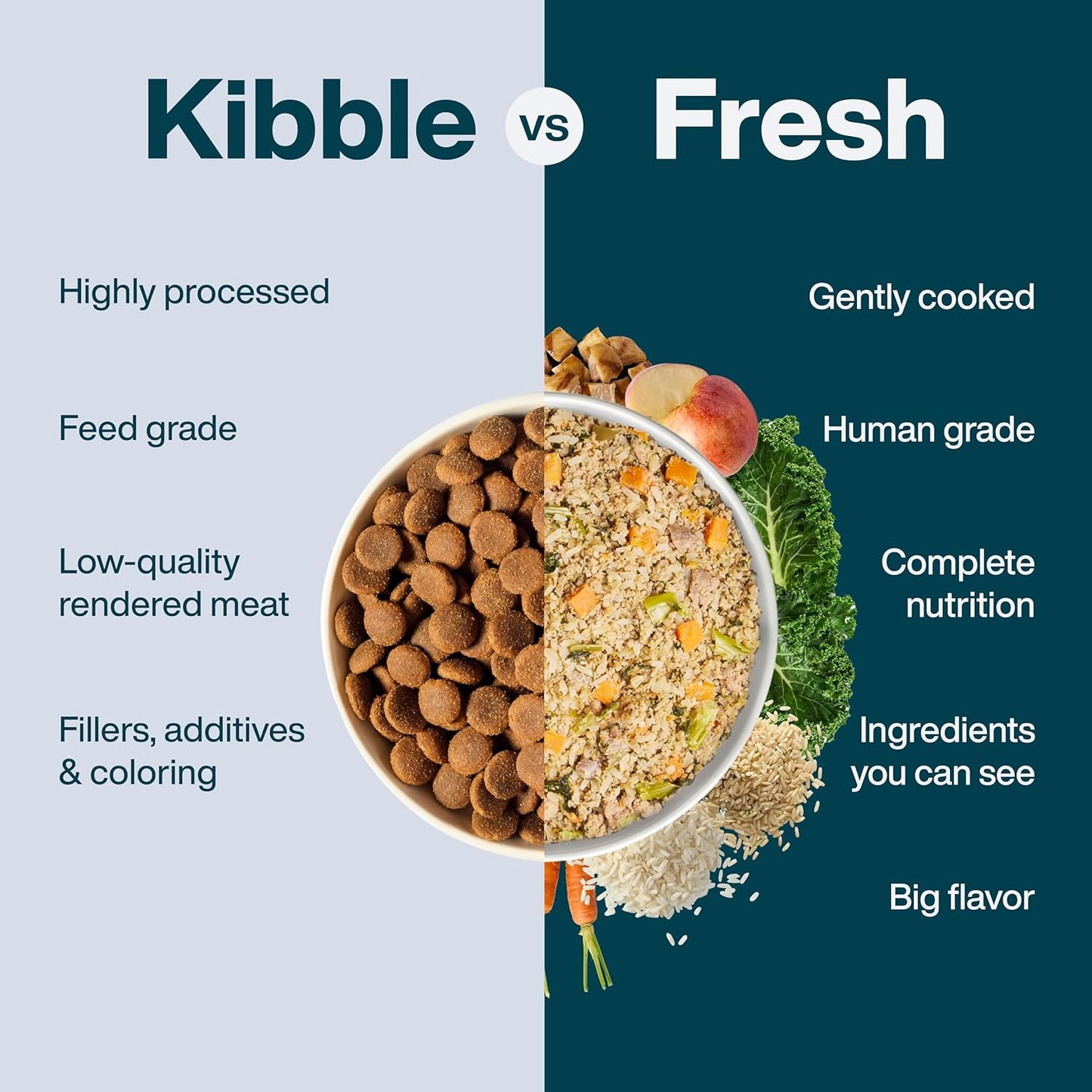 JustFoodForDogs Frozen Fresh Dog Food, Complete Meal or Topper, Chicken & Rice Human Grade Recipe, 18 oz (Pack of 7)