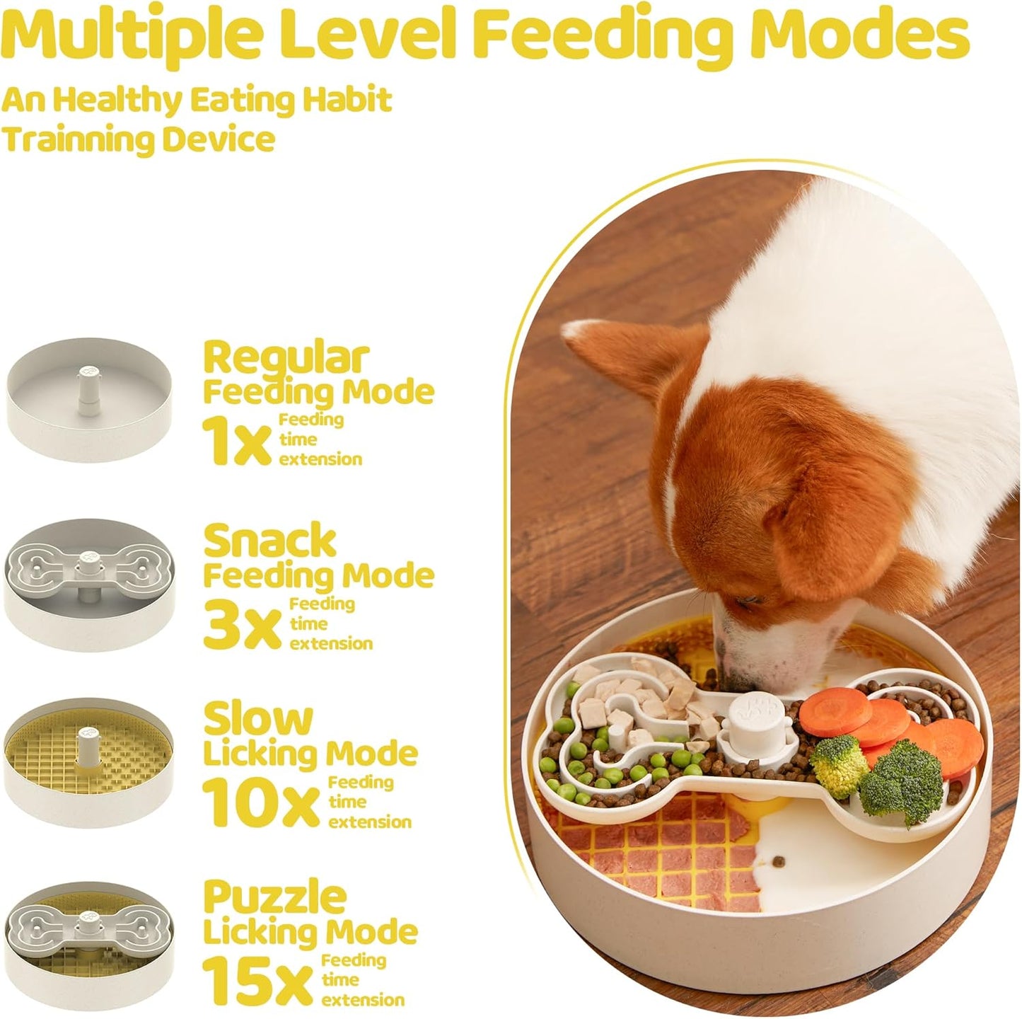 Puzzle Feeder Slow Feeder Dog Bowl with Lick Mat and Puzzle Inserts - Non-Slip Base, Adjustable Speed Design, Dishwasher Safe for Large Dogs,Yellow