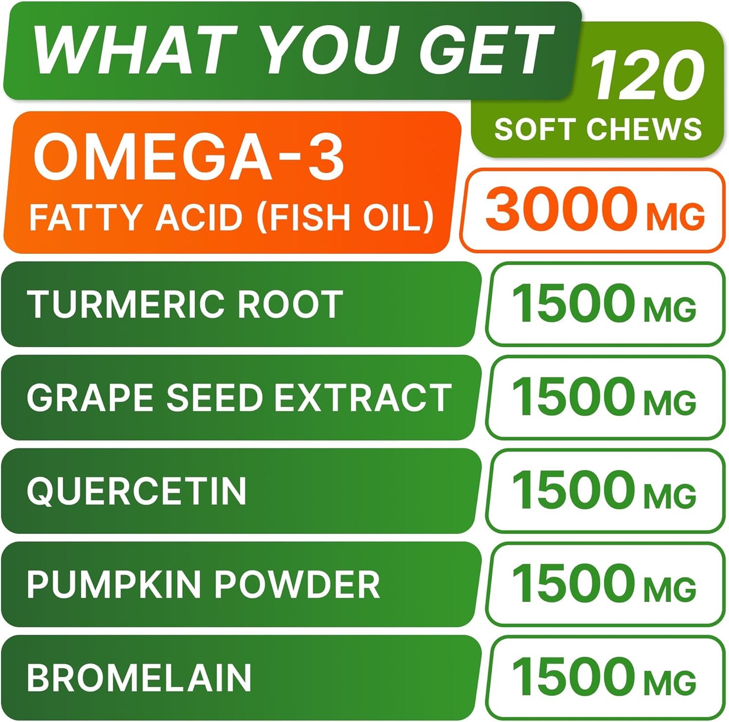 Allergy Relief + Probiotics Dogs Bundle - Itchy Skin Treatment + Digestive Enzymes - Omega 3 & Pumpkin + Prebiotics - Dogs Itching & Licking Treats + Improve Digestion - 240 Chews - Made in USA