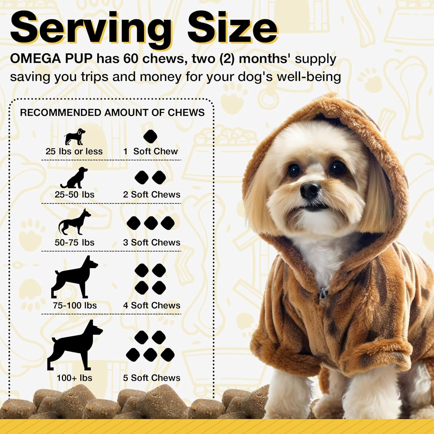 Dog Fish Oil Supplements - 60 Omega 3 Fish Oil Dog Vitamins, Veterinarian Formulated Itching Relief for Dogs, Natural Omega 3 Fish Oil for Dogs, Dog Skin and Coat Supplement (Salmon Flavor)