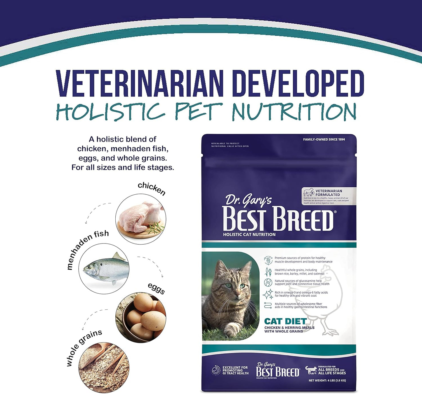 Best Breed Cat Diet Made in USA [Natural Dry Cat Food for All Ages] - 4lbs.