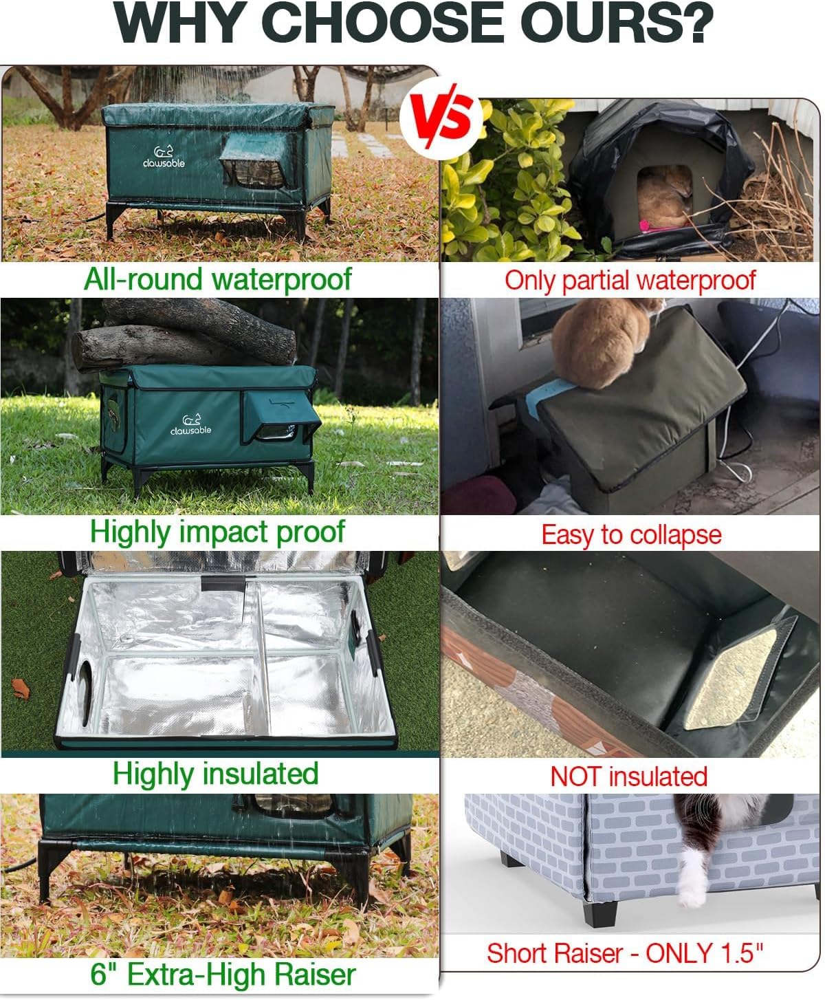 Indestructible Heated Cat House for Outside Winter, 100% Waterproof, Safe Escape Door, Insulated Outdoor Cat Shelter with Heater for Feral Barn Cat Kitty (Forest Green, 26"x16"x18")