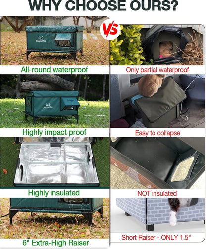 Indestructible Heated Cat House for Outside Winter, 100% Waterproof, Safe Escape Door, Insulated Outdoor Cat Shelter with Heater for Feral Barn Cat Kitty (Forest Green, 26"x16"x18")