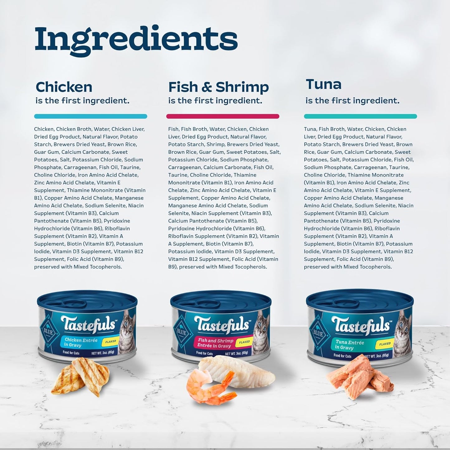 Blue Buffalo Tastefuls Flaked Wet Cat Food Variety Pack, Made with Natural Ingredients, Tuna, Chicken, Fish & Shrimp, 5.5-oz Cans (24 Count, 8 of Each)