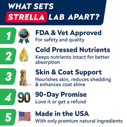 StrellaLab Fish Oil Omega 3 Treats for Dogs (180 Treats) - Allergy & Itch Relief - Skin & Coat Supplement - Joint Health - Wild Alaskan Salmon Oil - Shedding, Itchy Skin Relief - Omega 3 6 9 - EPA&DHA