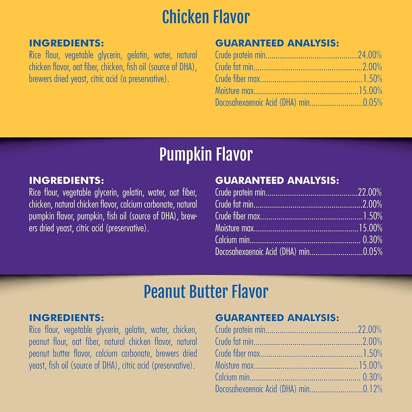 N-Bone Puppy Teething Sticks Variety Pack, Chicken & Pumpkin & Peanut Butter Flavor, Total 3 Bags, 11.22-oz