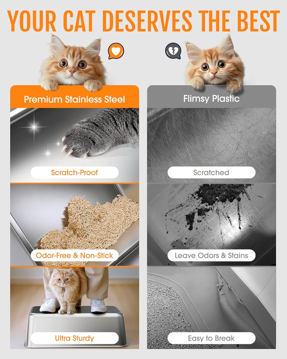 Stainless Steel Cat Litter Box, Metal Kitty Litter Box with Scoop, Anti-Leakage Top Entry, Non-Sticky, Easy to Clean, Grey, S (1 Pack)