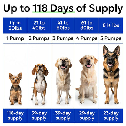 Bark&Spark Fish Oil for Dogs - Natural Omega-3 - Skin & Coat Support - Liquid Food Supplement for Pets - Natural EPA + DHA Fatty Acids for Joint Function, Immune & Heart Health 8oz - Salmon