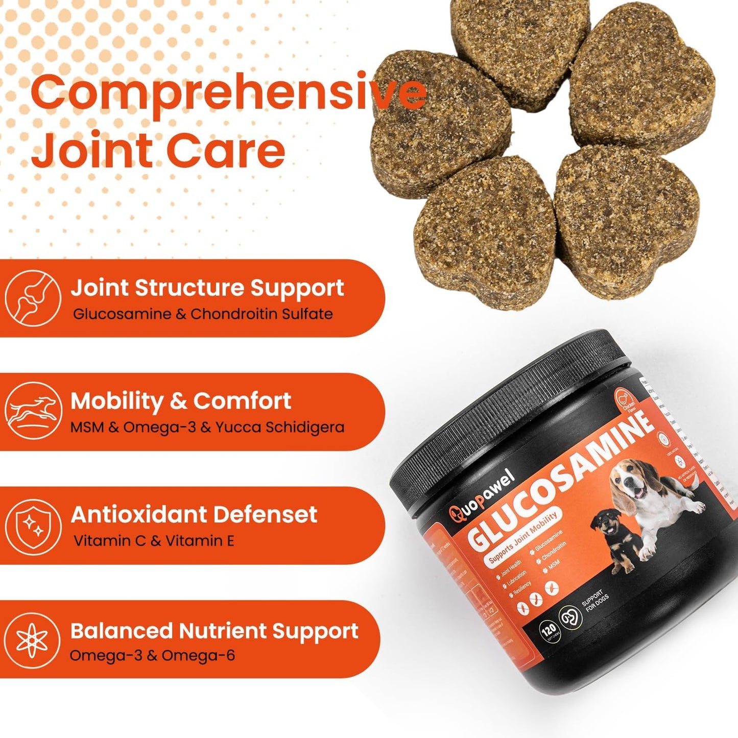 Hip and Joint Supplement for Dogs with Glucosamine, Chondroitin, MSM & Yucca - Glucosamine for Dogs，Joint Pain Relief Chews for Mobility & Discomfort-Chicken Flavor, 120 Count