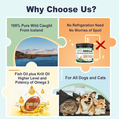 ZEBORA Omega 3 Fish Oil for Dogs, Wild Caught Dog Fish Oil, EPA & DHA, Krill Oil, Kelp, Skin and Coat Supplement, Anti Itch & Shedding, Support Dry Skin, Joint Health, Dog Allergy Relief