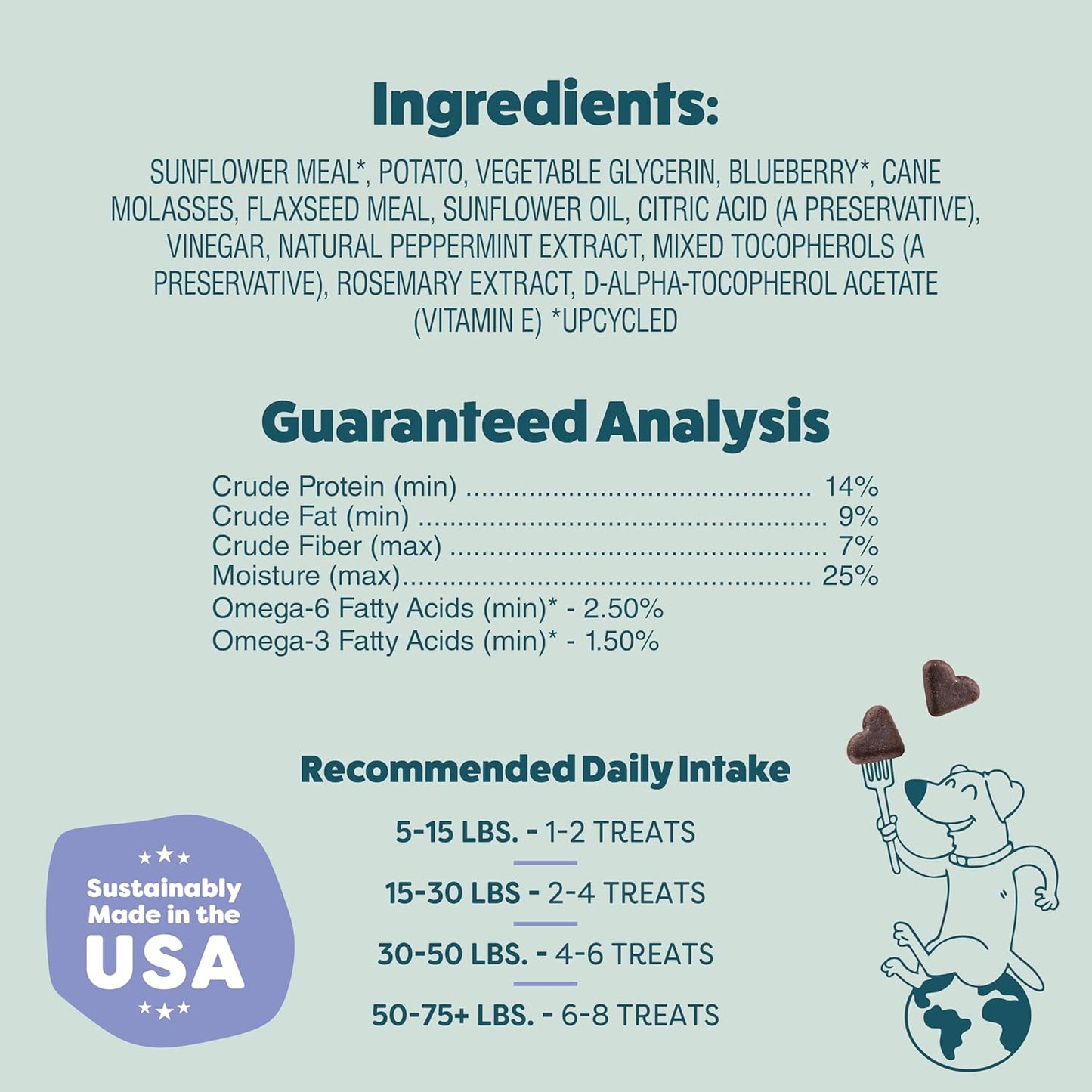 Shameless Pets Soft-Baked Dog Treats, Blueberried Treasure - Natural & Healthy Dog Chews with Mint for Immune Support - Made in USA, Free from Grain, Corn & Soy - 1-Pack